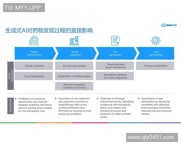 如何发现盲人足球的潜力球星及培养机制的创新路径
